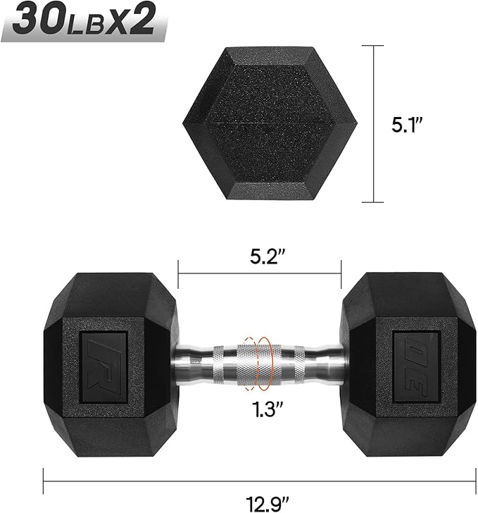 RitFit 5-650 LBS PVC Encased Hex Dumbbell Sets with Optional Rack for Home Gym, Hand weight with Chrome Handle for Strength Training, Workouts-StrideForce Fitness