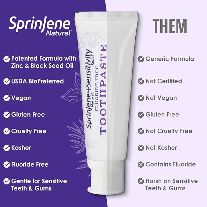 SprinJene Fluoride Free Toothpaste - Patented Natural Toothpaste with Black Seed Oil & Zinc - Made in The USA - Vegan Non Fluoride for Fresh Breath Preservative Free (1 Pack)