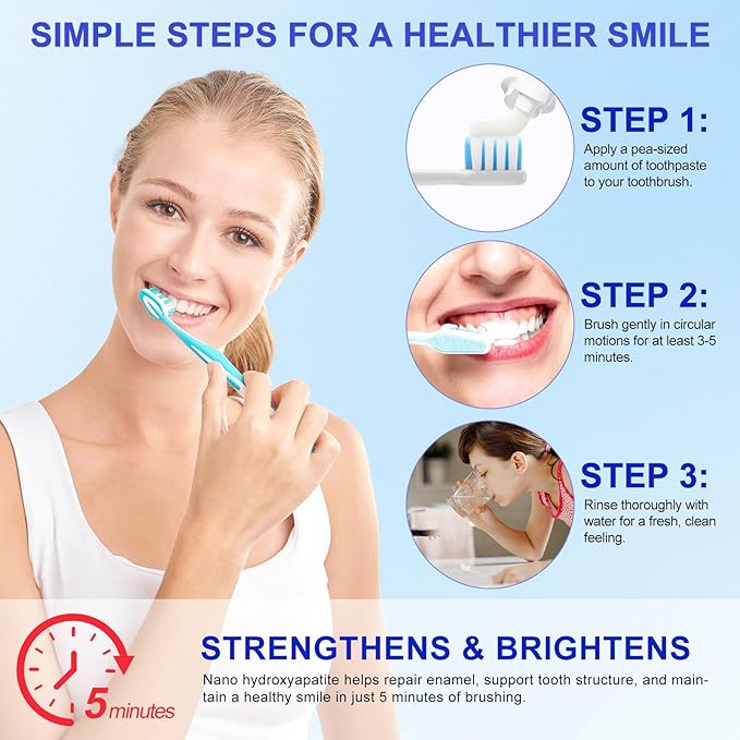 Fluoride Free 7.5% Hydroxyapatite Toothpaste, (2pcs) Nano Hydroxyapatite Toothpaste for Remineralizing Enamel, Sensitive Teeth, Tooth Strengthening, Fresh Mint, Daily Use for Oral Care