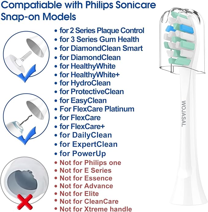 Replacement Brush Heads Compatible with Philips SoniCare Electric Toothbrushes, Dupont Bristles for Effective Cleaning, Snap-on System, 8 Pack, White