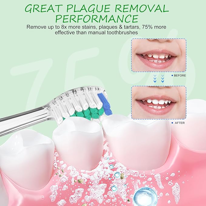 Teeteck 5 Pack Kids Toothbrush Replacement Heads Compatible with SEAGO SG513/SG977/SGEK6, DadaTech DT-K6/DT-BB1/DT-977, Brush-Baby WildOnes (Ages 18-36 Months/Green)