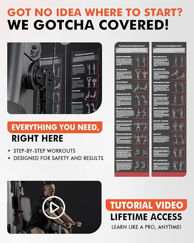 Mikolo Home Gym, Workout Station with 150LBS Weight Stack, Multifunctional Home Gym Equipment, Exercise Equipment for Full Body Strength Training-StrideForce Fitness