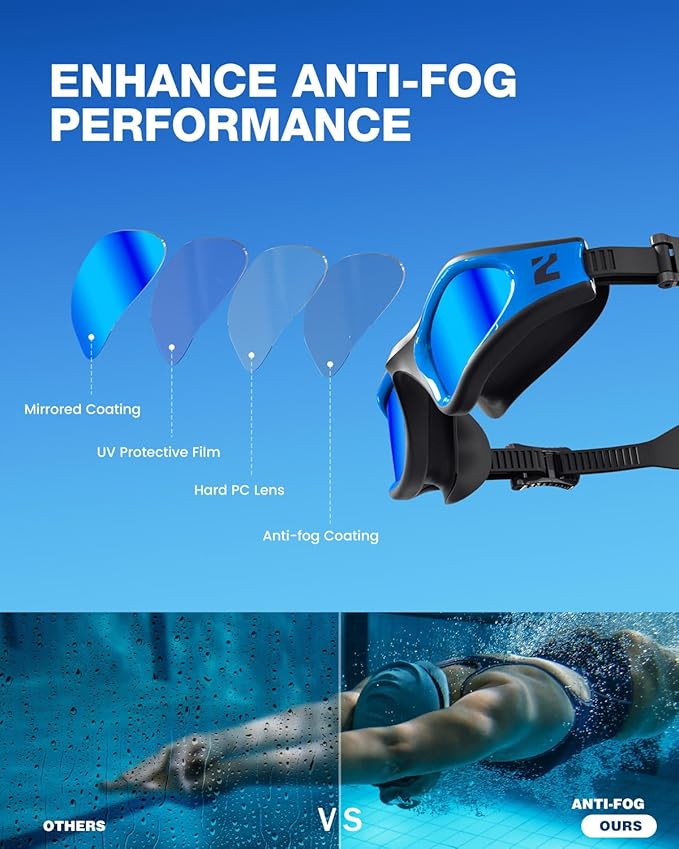 ZIONOR G1 Lite Swim Goggles with Swim Cap Comfortable Anti-fog Swimming Goggles Cap Set for Adult Men Women-StrideForce Fitness