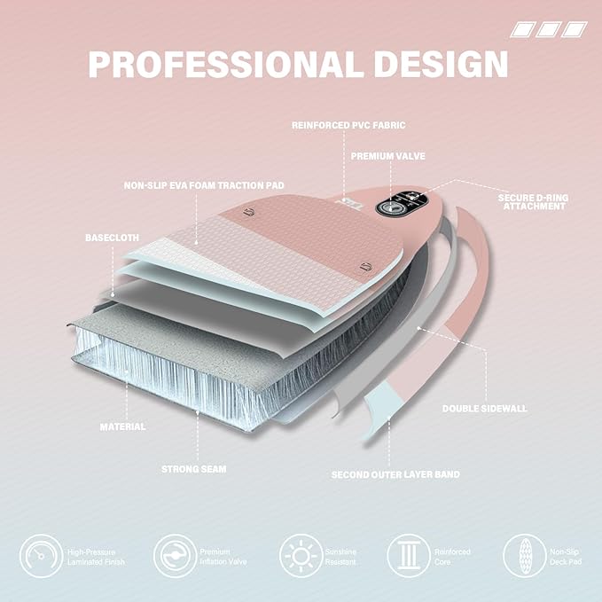 11'6"/11'/10' Inflatable Paddle Board with Complete Accessories, Versatile Premium Paddle Boards for Adults/Youth, Stand Up Paddle Board Polar/Wave/Sunny Wave Collection-StrideForce Fitness