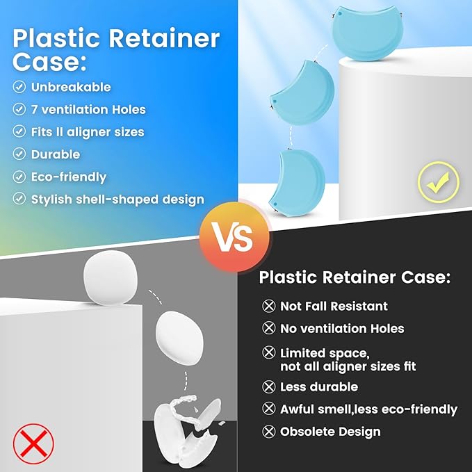 RAZOKO Silicone Retainer Case with 3 Lanyard Cute Aligner Case Vent Holes Night Mouth Guard Case Retainer Holder for Girl Women Kids Men for Travel (Blue)