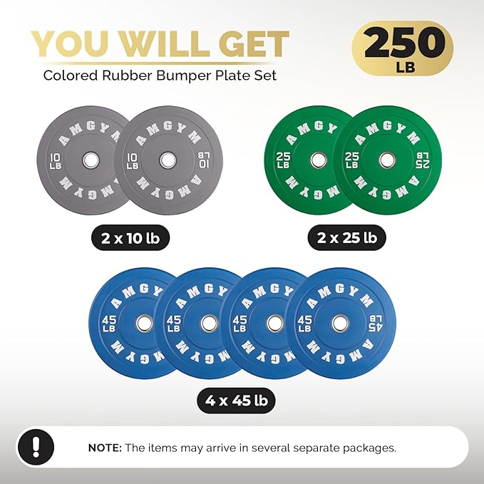 2 Inch Bumper Plates，10-500lbs，Barbell Rubber Olympic Weight Plates Set for Home Gym, Strength Training & Weight Lifting, Multiple Options Colors-StrideForce Fitness