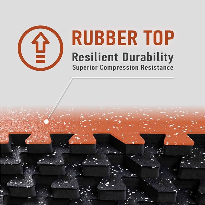 AIRHOP 0.56in Thick 48 Sq Ft Exercise Equipment Mats, 12 Tiles Upgraded Rubber Top with High Density EVA Foam, Large Interlocking Puzzle Gym Flooring for Home Gym, Heavy Weight Workout, 24 x 24in-StrideForce Fitness