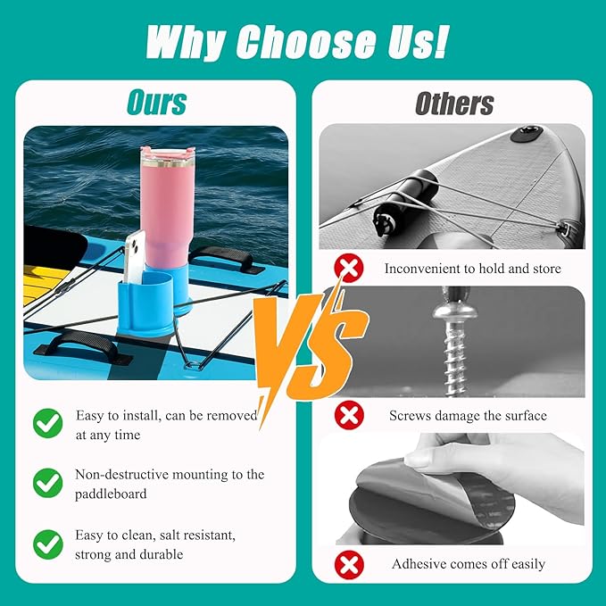 Paddleboard Cup Holder, Kayak Drink Holder for Paddle Board Cup and Phone Holder, Sup Surfboards Canoes Kayak Paddle Board Accessories for Types of Cup Bottle Drink-StrideForce Fitness