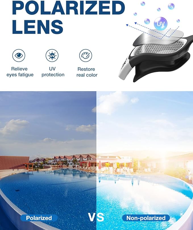 ZIONOR G1 Polarized Swimming Goggles for Unisex Adult Women Anti Fog 100% Anti UV Diving Goggles-StrideForce Fitness