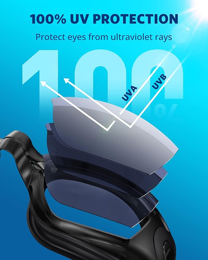 Aegend Swim Goggles, Swimming Goggles No Leaking Full Protection Adult Men Women Youth-StrideForce Fitness