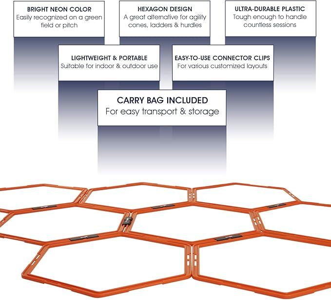 Yes4All Hex Agility Rings/Speed Rings with Carrying Bag – Hexagon Rings, Agility Hurdles for Agility Footwork Training-StrideForce Fitness