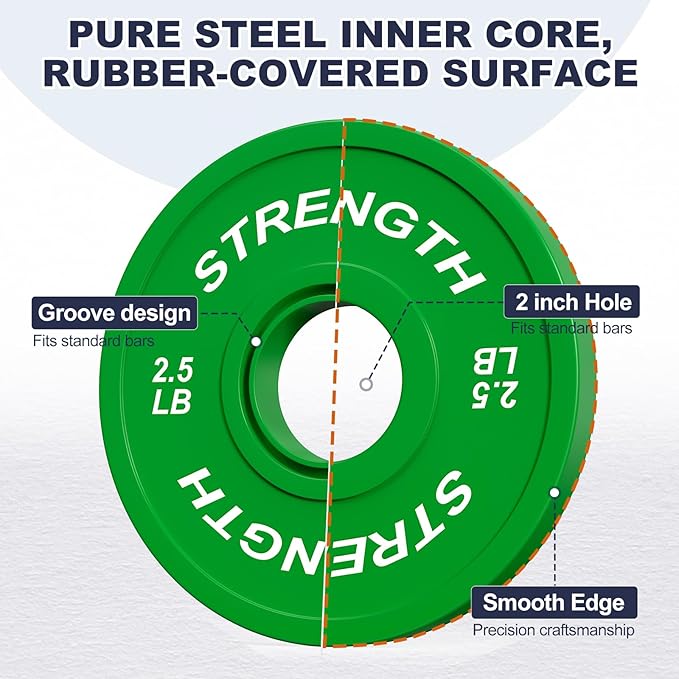 Olympic Rubber Bumper Weight Set - 2 Inch Barbell Plates for Home Gym Strength Training-StrideForce Fitness