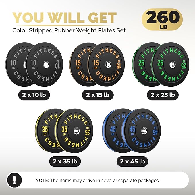 2 Inch Bumper Plates，10-500lbs，Barbell Rubber Olympic Weight Plates Set for Home Gym, Strength Training & Weight Lifting, Multiple Options Colors-StrideForce Fitness