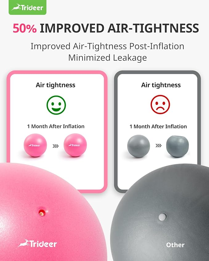 Trideer Pilates Ball - 7-8 inch with Pump, Small Core Ball for Yoga, Barre, Physical Therapy-StrideForce Fitness