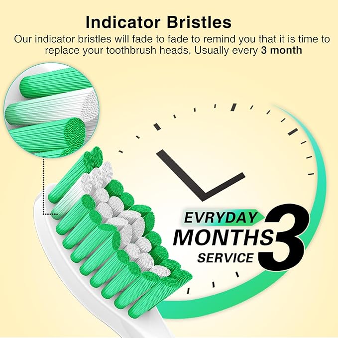 Aoremon Replacement Toothbrush Heads for Philips Sonicare E-Series Essence HX7022/66 and other Screw-on Electric Toothbrush Model, 6 Pack