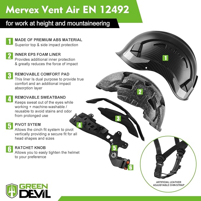 GREEN DEVIL Safety Helmet Hard Hat with Chin Strap Vented Lightweight Adjustable Hardhat for Men Women with Hi-Viz Design Ideal for Tree Climbing Work at Height-StrideForce Fitness