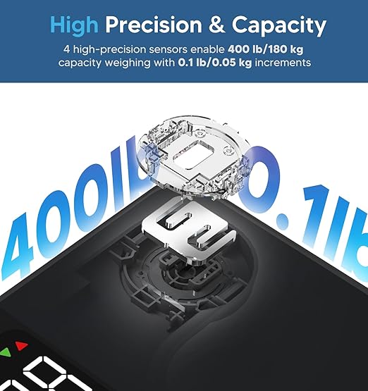 GE Smart Scale for Body Weight: Body Fat Scales Bathroom with BMI Muscle Mass 14 Body Composition Metrics with Large Display Accurate Bluetooth Weighing Machine with App 400 lbs-StrideForce Fitness