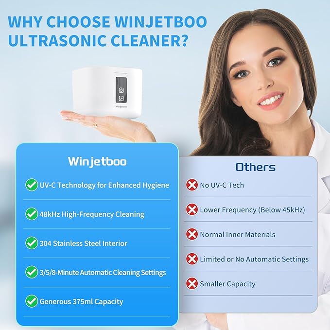 Ultrasonic Retainer Cleaner Machine, 48KHz Dental Cleaning Pod for Denture, Mouth Guard, Aligner, Night Guard, Braces, Toothbrush Heads, Jewelry with Digital Timer & 6 Modes, 13oz Capacity, White