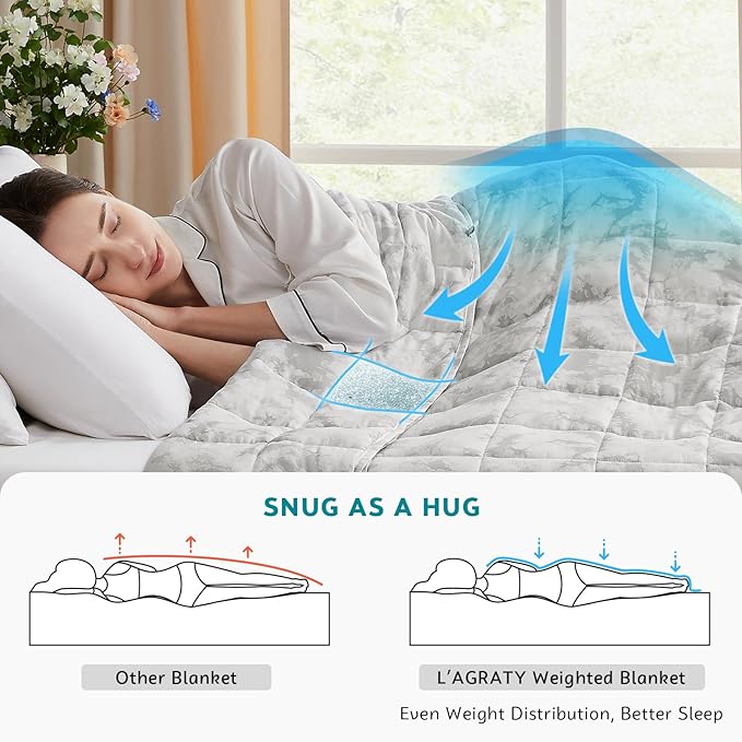 L'AGRATY Weighted Blanket - 48"x72" 15lbs Cooling Breathable Heavy Blanket Microfiber Material with Glass Beads for Adult All-Season Summer Fall Winter Soft Thick Comfort-StrideForce Fitness