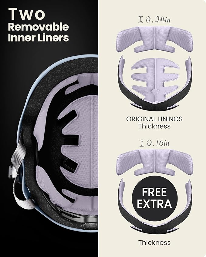 OutdoorMaster Skateboard Cycling Helmet - Two Removable Liners Ventilation Multi-Sport Scooter Roller Skate Inline Skating Rollerblading for Kids, Youth & Adults-StrideForce Fitness