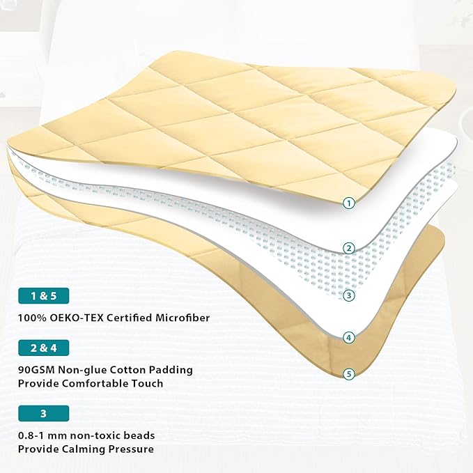 L'AGRATY Weighted Blanket - 48"x72" 20lbs Cooling Breathable Heavy Blanket Microfiber Material with Glass Beads Big Blanket for Adult All-Season Summer Fall Winter Soft Thick Comfort Blanket-StrideForce Fitness