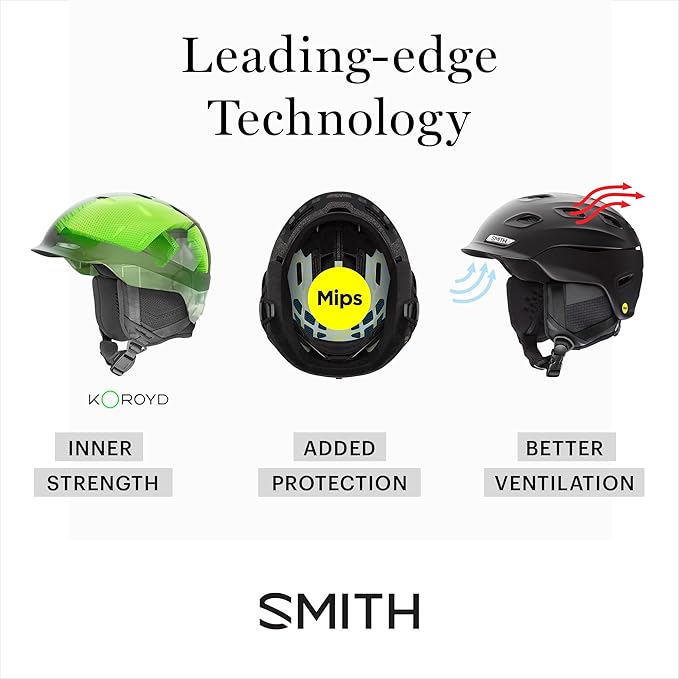 Smith Mission Helmet for Men – Adult Snowsports Helmet with MIPS Technology + Zonal Koroyd Coverage – Lightweight Protection for Skiing & Snowboarding-StrideForce Fitness