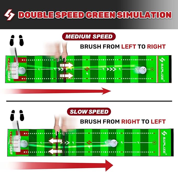 SAPLIZE Golf Putting Mat/Putting Green Mat - Adjustable Slope, Trajectory Tracking & Pong Game Modes | Indoor & Outdoor Use-StrideForce Fitness