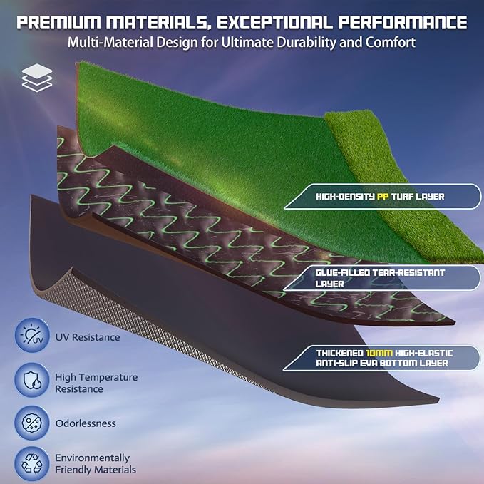 Upgrade Multi-Function Golf Hitting Mat – MyVoice 5x4ft Thickened Mat with Interchangeable Turf, Durable Non-Slip Base for Indoor & Outdoor Practice, Ideal for Golfers of All Levels-StrideForce Fitness