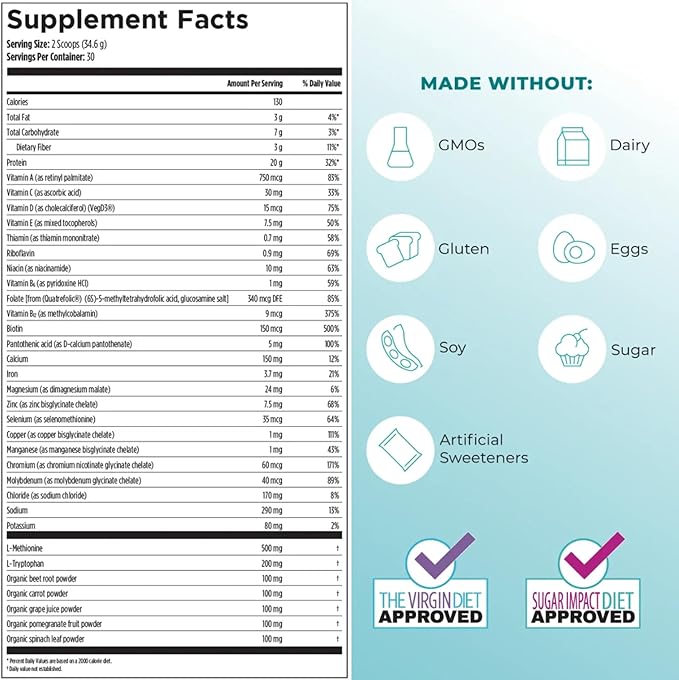 Reignite Wellness by JJ Virgin | Vanilla Plant-Based All-in-One Shake | Plant Protein Powder, Vitamins, Minerals, Greens & Aminos | 22g of Plant Protein | 30 Servings-StrideForce Fitness