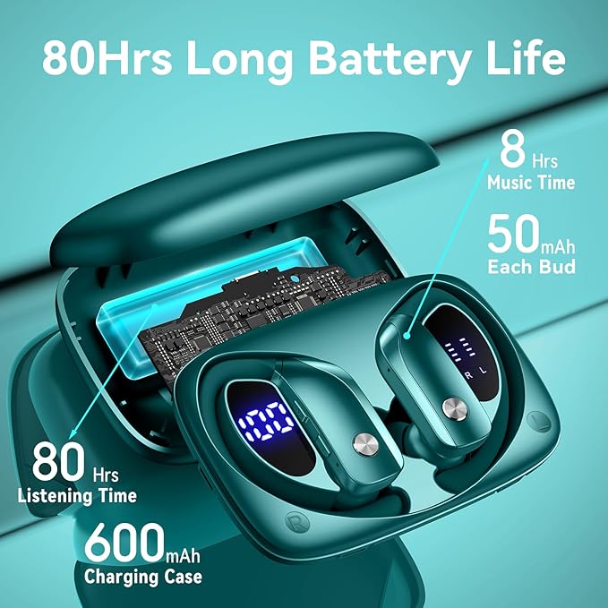 bmani Ear Buds Wireless Earbuds Bluetooth Headphones with 80H Playtime LED Display Case, Over-Ear Hook with Mic, Stereo Sound, Easy Button Controls, Sports Earphones for Running Workout Gym Green-StrideForce Fitness