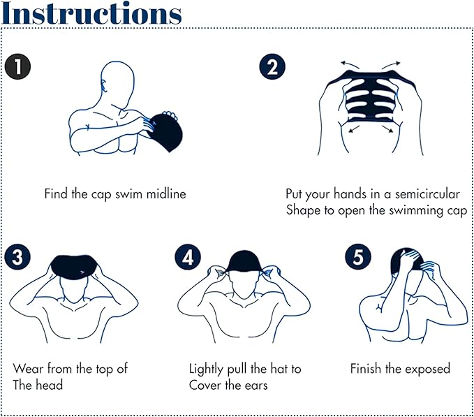 Custom Swim Cap with Photo Personalized Silicone Swim Cap for Men and Women Swimming Customized Swimmers Cap for Short and Medium Length Hair-StrideForce Fitness