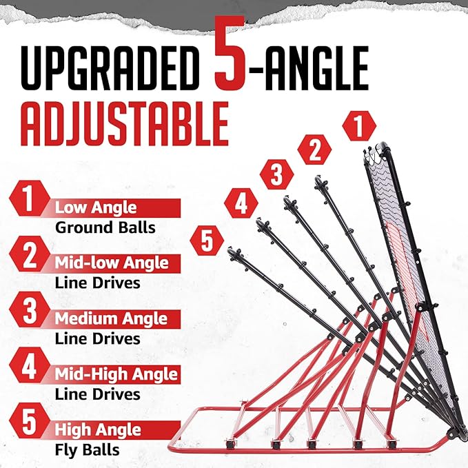 Baseball Rebounder Net, 3/5 Adjustable Angles 4x4.5FT Pitch Back Baseball Softball Volleyball Rebounder with 2 Strike Zones, UV Resistant, Pitchback Trainer for Ground, Line Drive & Fly Balls-StrideForce Fitness