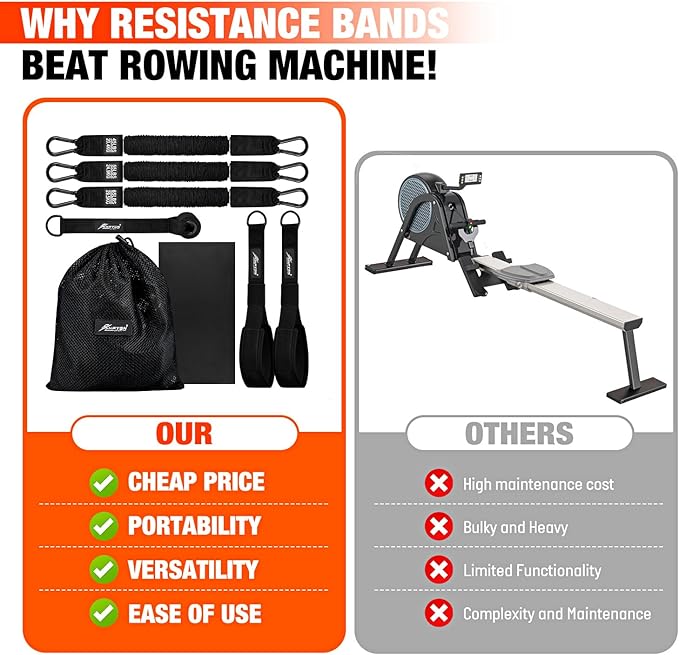 Rowing Resistance Bands, Best Replacement for Rowing Machine, Home Gym Workout Equipment for Arms, Shoulders, Core, Back, Glutes and Legs, Rowing Workout, Cardio, Low-Impact, Portable Home Gym