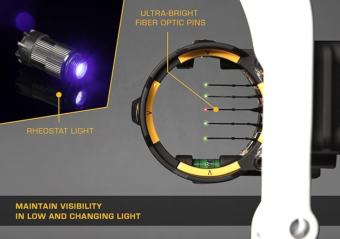Trophy Ridge React H5 Bow Sight - 5 Pin Sight, Tool Less Windage and Elevation Adustability, 2nd Axis Leveling, Adjustable Click Light-StrideForce Fitness