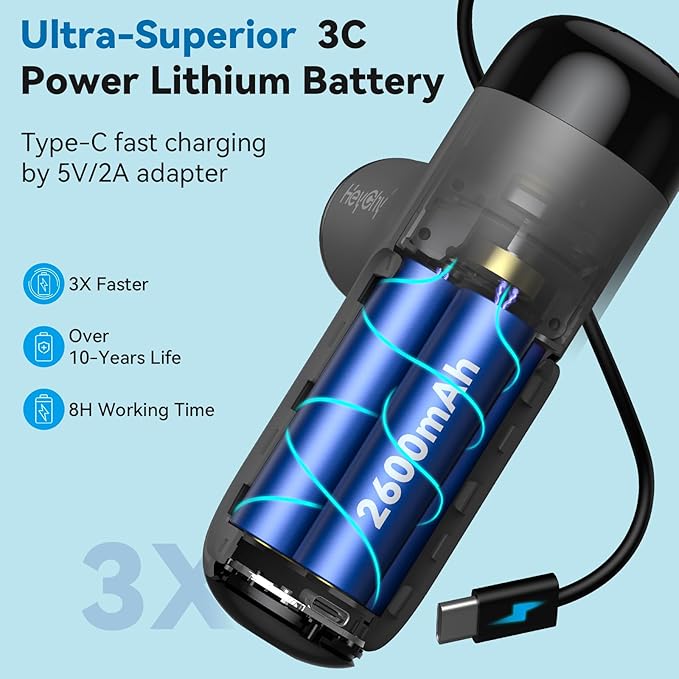 Mini Massage Gun with Heat, Deep Tissue Massage Gun, Portable Percussion Muscle Massager with 4 Massage Heads for Athletes-StrideForce Fitness