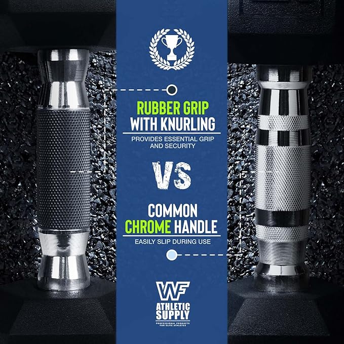 WF Athletic Supply Rubber Encased Hex Dumbbells with Rubber Grip Contoured Handle for Muscle Toning, Strength Building & Full Body Workout-StrideForce Fitness