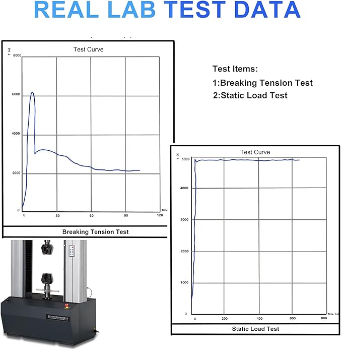 Heavy Duty Carabiner Clip, Steel Carabiners 1100lbs 3" D Shaped Spring Hook Small Clips for Hammocks, Hiking, Keychains, Outdoors and Gym, Dog Leash and Key Ring-StrideForce Fitness