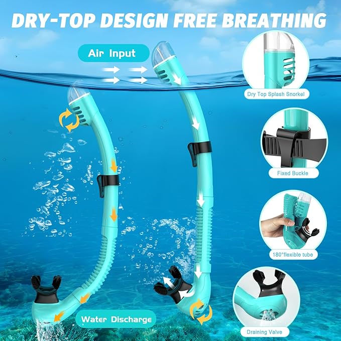 Full Face Snorkel Mask, Snorkeling Gear for Adults Men and Women, 180 Degrees Panoramic View Snorkel Set Anti-Fog Anti-Leak, Dry Top System and Travel Bag for Swimming, Snorkeling-StrideForce Fitness