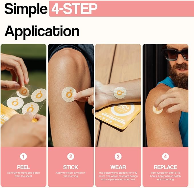 GLP1 Patches | 5X Stronger Formula | 12 Hour Extended Hunger Support | Berberine, Pomegranate, Green Tea, L-Glutamine | New & Improved Kind of GLP-1 Patches | 3 Pack-StrideForce Fitness