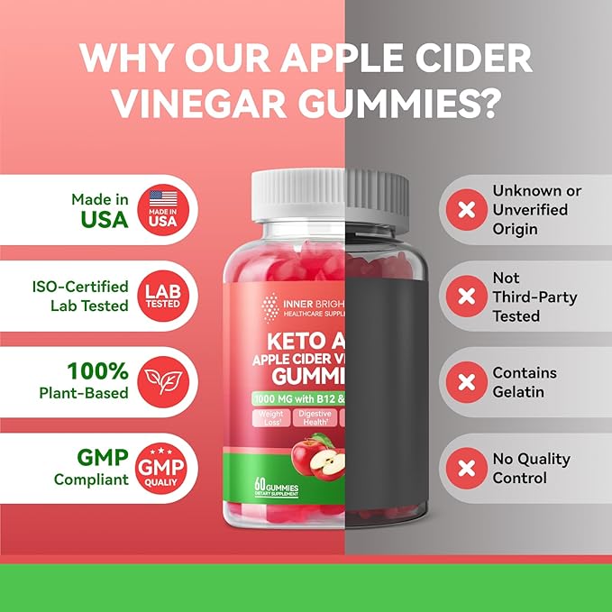 Apple Cider Vinegar Gummies, ACV Gummies, Detox Cleanse for Weight Loss, Weight Loss for Women - Gut Health & Digestive Comfort - Vegan, Gluten-Free, Non-GMO - Apple Flavor, 60 Count-StrideForce Fitness
