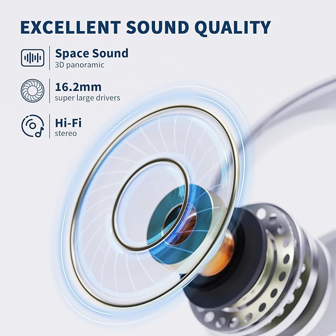 PSIER Open Ear Bluetooth Headphones, 40 Hours Playtime Bluetooth 5.3 Wireless Sports Earbuds with Digital Display Charging Case, White-StrideForce Fitness