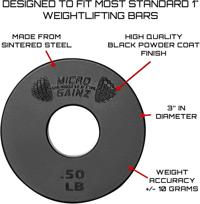 Micro Gainz Standard 1-Inch Center Hole Weight Plates, Set of 2 Black Fractional Plates Choose Set (.25LB-1.25LB), Designed for Standard 1-inch Barbells & Dumbbells, Made In USA-StrideForce Fitness
