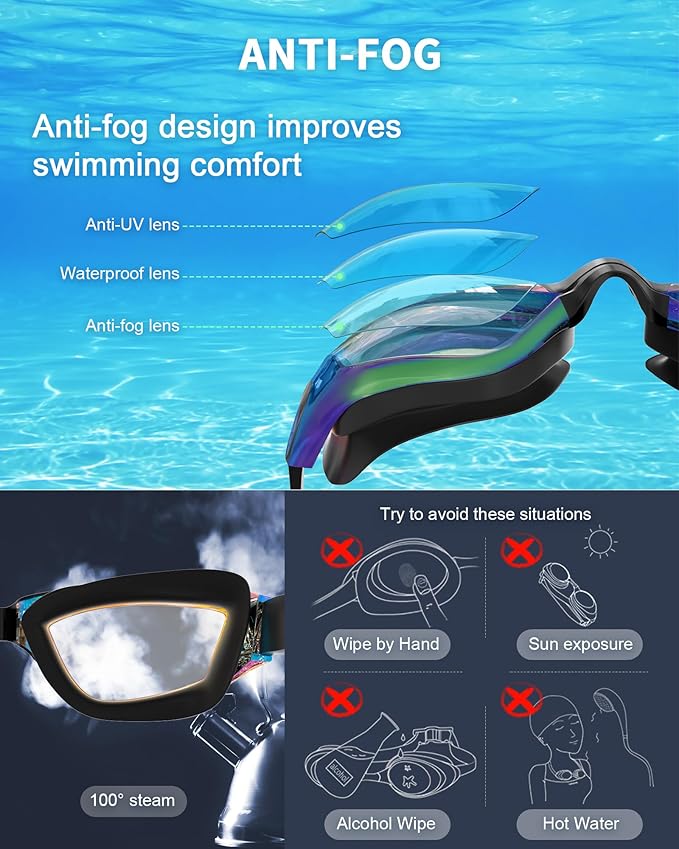 Kids Swim Goggles, Swimming Goggles for Kids with Nose Clip, Earplugs, Nose Bridge for Age 3-15-StrideForce Fitness