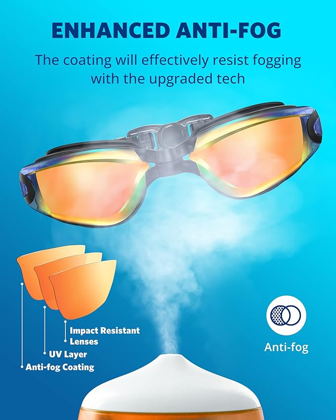 Aegend Swim Goggles, Swimming Goggles No Leaking Full Protection Adult Men Women Youth-StrideForce Fitness