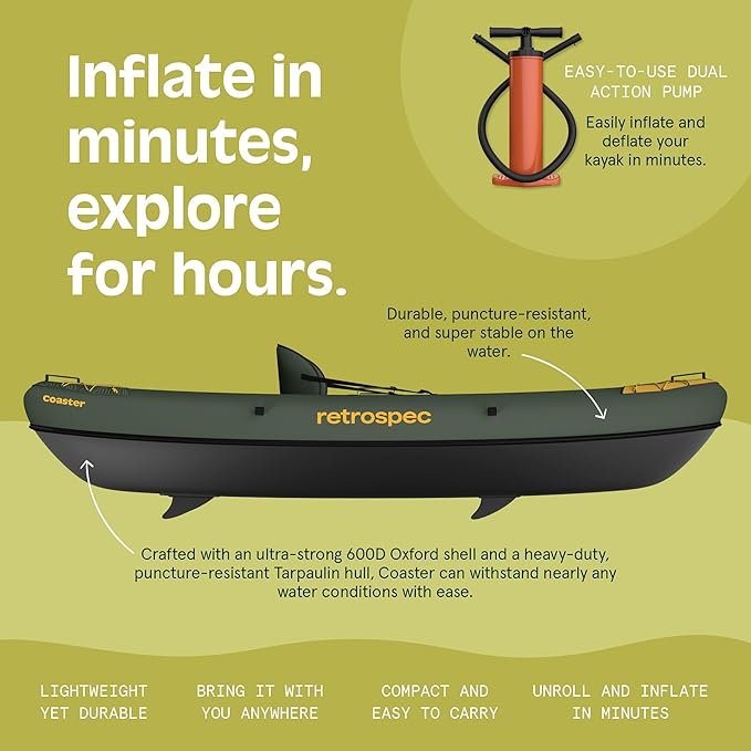 Retrospec Coaster Single & Tandem Inflatable Kayak-StrideForce Fitness