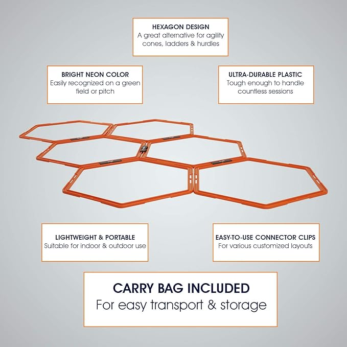Yes4All Hex Agility Rings/Speed Rings with Carrying Bag – Hexagon Rings, Agility Hurdles for Agility Footwork Training-StrideForce Fitness