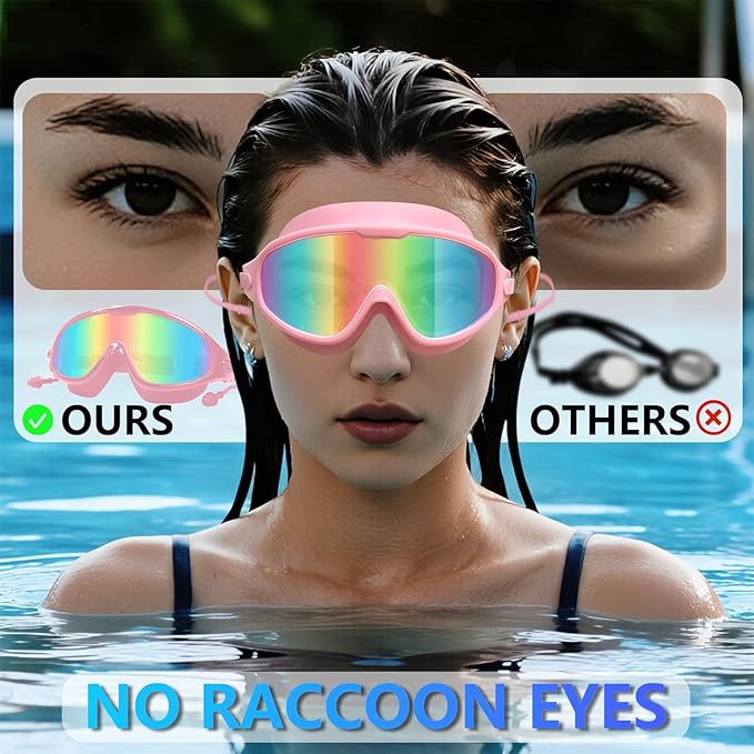 Adult Swimming Goggles for Women Men,No Leak No Fog Wide View, Sunglass Goggle with Earplugs and Nose Clip-StrideForce Fitness