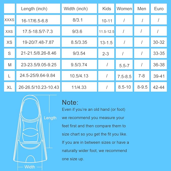 Gintenco Swim Fins, Kids Swim Training Fins for Lap Swimming, Travel Size Flippers with Mesh Bag, Silicone Swimming Fins for Kids Teens Adults Women Men-StrideForce Fitness