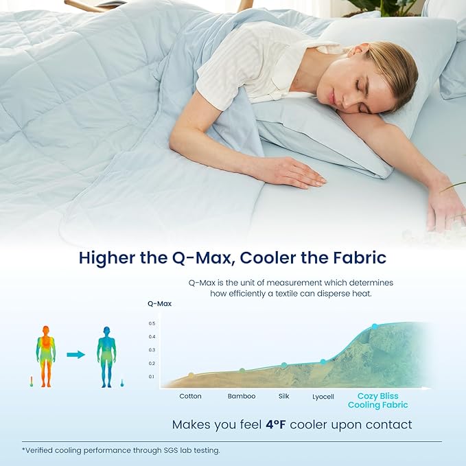 Cozy Bliss Cooling Throw Blanket for Hot Sleepers, Q-Max 0.4 Cooling Comfort 50x70, Cold Blankets for Night Sweats Sleeping, Ultra-Cool Lightweight Breathable Summer Blanket for Bed Travel-StrideForce Fitness