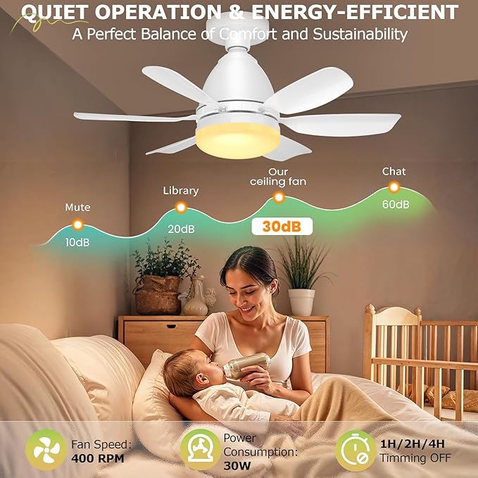 Socket Fan Light Ceiling Fans with Lights and Remote, Dimmable LED 3 Colors 3000K-6500K, 1556 Lumens Light Bulb Screw in Ceiling Fan for Bedroom, Kitchen, Living Room, Closet-StrideForce Fitness